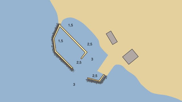 Hårbølle (Harbolle, Harbölle, Harboelle) – Infos