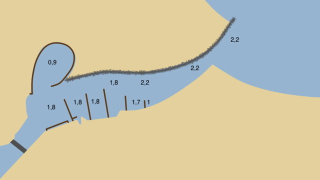 Norsminde – Infos
