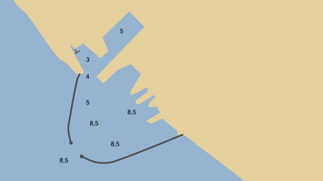 Rodbyhavn