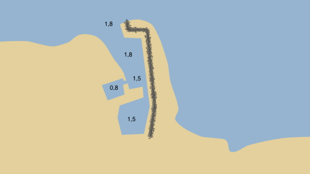 Sandvig (Bornholm) – Infos