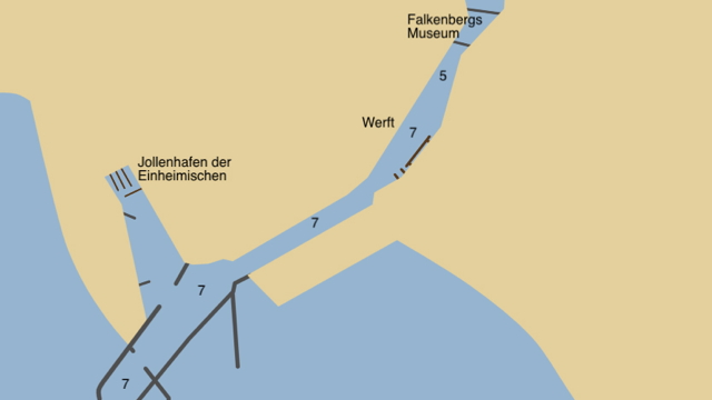 Falkenberg