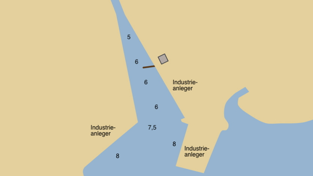 Karlshamn Innerhamnen