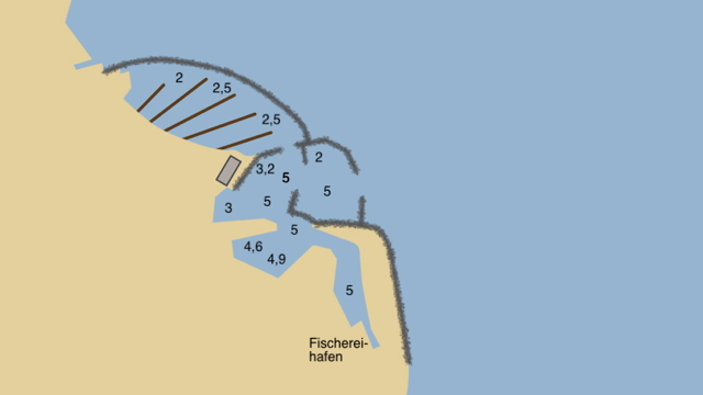 Simrishamn