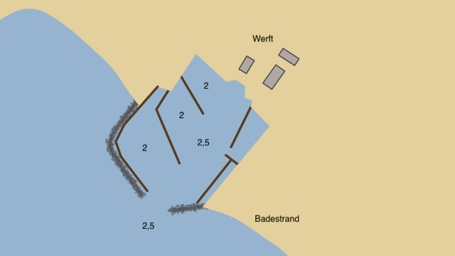 Beelitz – Infos