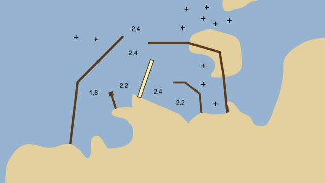 Stenhamns – Infos