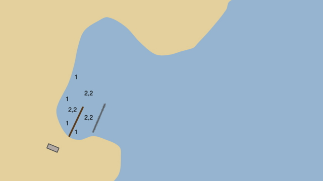 Tromtö Nabb – Infos