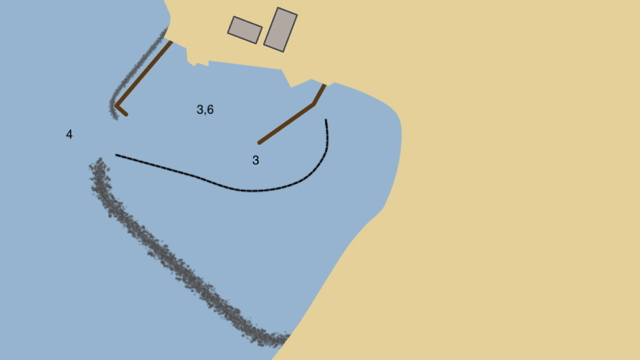 Stora Rör