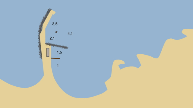 Burgsvik – Infos
