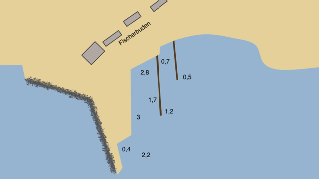 Själsö – Infos