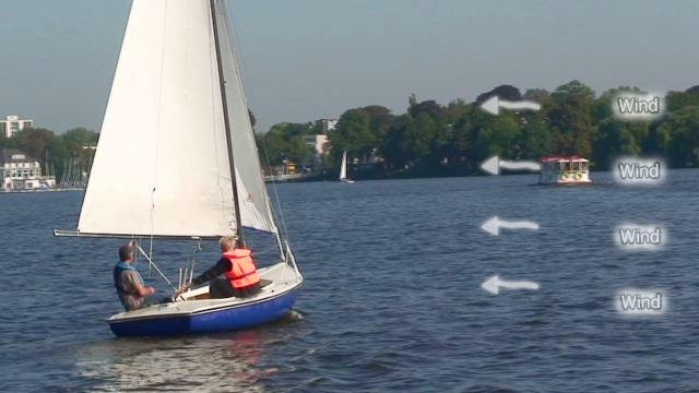 Vorschaubild zu „Lass uns Segeln! 2″ – Krängung, Anluven und Abfallen